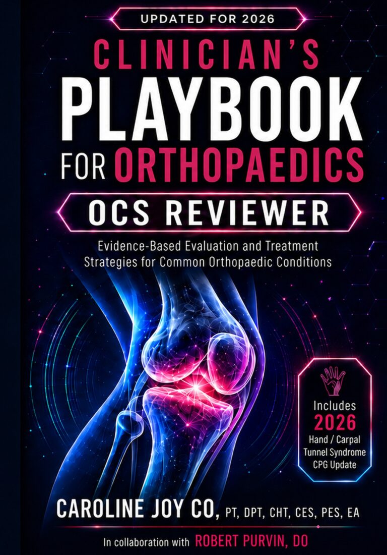 Clinician’s Playbook for Orthopaedics